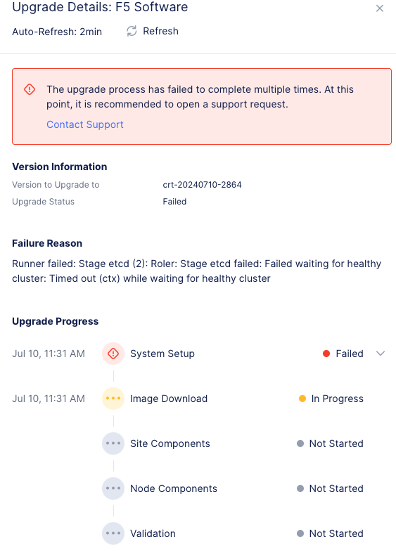 Figure: Contact Support