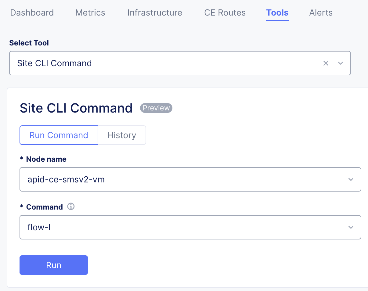 Figure: Command